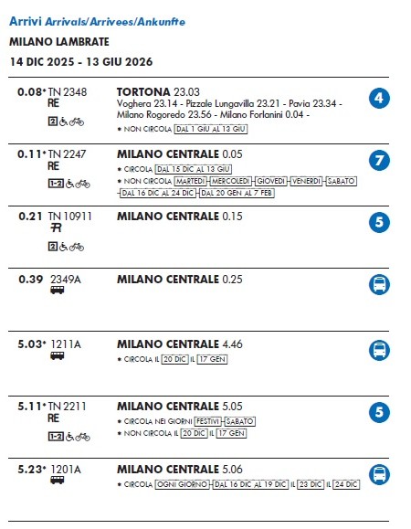 Orario Arrivi Milano Lambrate